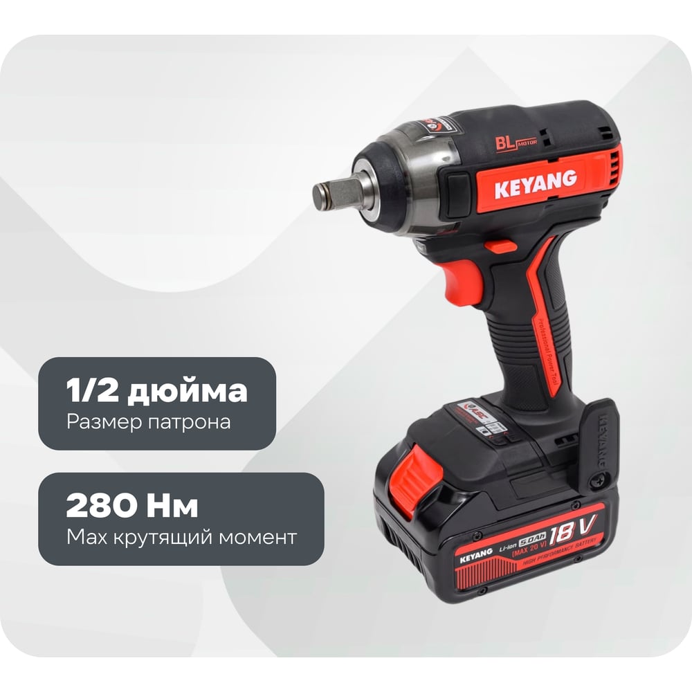chainsaw